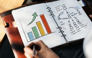 Social Media Unternehmen Deutschland